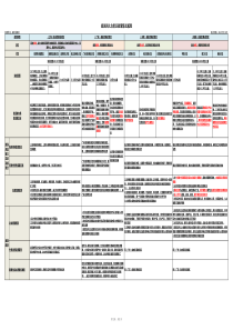 最全!我国四大自贸区政策情况梳理