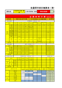 核价基准表(第16版)