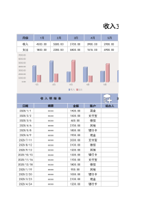 收入支出明细及汇总报表