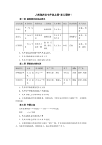 人教版历史七年级上册复习提纲