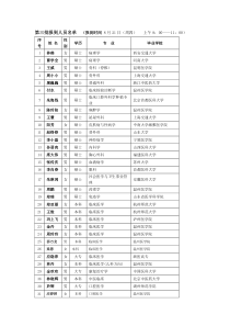 第三批报到人员名单（报到时间8月21日（周四）上午8：00——11：00）