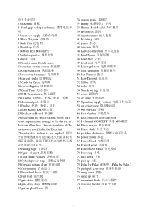 电子、通信、计算机英语词汇整理完整版