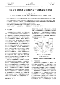 300MW循环流化床锅炉运行问题及解决方法