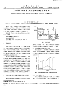 330MW机组高低压旁路系统应用分析