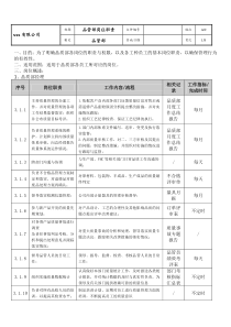 品质部岗位职责