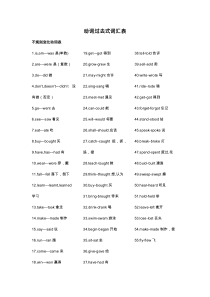 (完整)小学六年级动词过去式词汇表