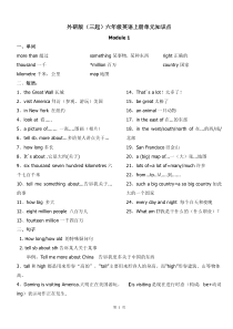 外研版六上英语知识点总结