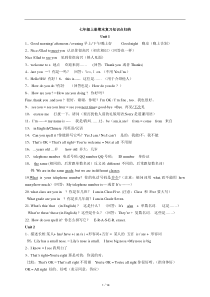 新人教版七年级英语上册期末复习知识点归纳