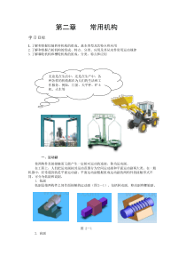 铰链四杆机构的常用机构