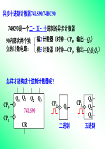 5.4-74LS90芯片