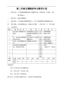 高二体育教案支撑跳跃