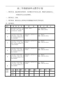 高二体育教案游泳