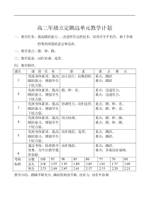 高二体育教案立定跳远