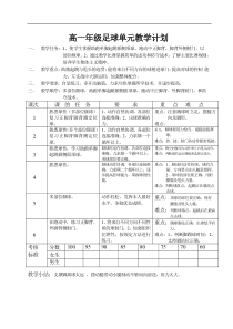 高一年级体育教案足球