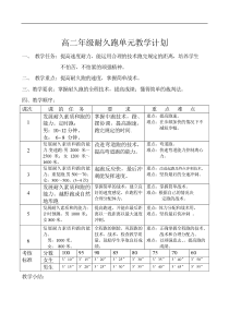 高二体育教案耐久跑