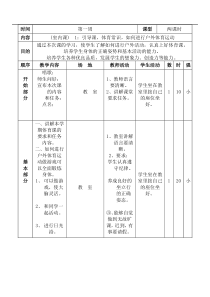 小学四年级下册体育教案全册