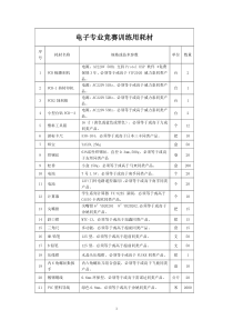 电子专业竞赛训练用耗材