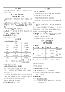 部编版历史七上全册知识点复习资料