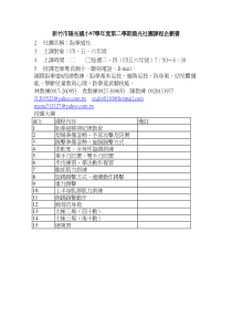 新竹市阳光国小97学年度第二学期晨光社团课程企划书