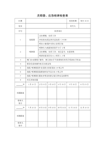 洗眼器、应急喷淋检查表