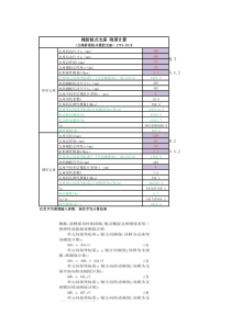 板式橡胶支座刚度计算、MIDAS-支座刚度计算模拟(矩形、圆形)