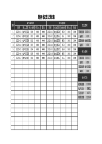 财务收支明细表(全自动)