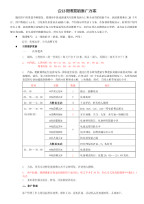 企业微博营销方案