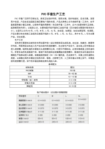 PVC手套生产工艺