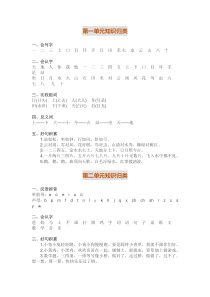 部编版一年级上册语文14单元知识点汇总