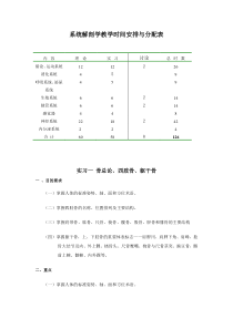 系统解剖学教学时间安排与分配表