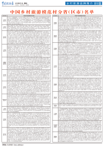 中国乡村旅游模范村分省(区市)名单