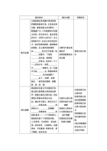 小升初语文课件专题五背诵积累