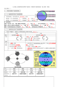 311八年级总复习七上43影响气候的主要因素导学案答案