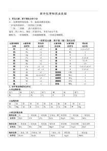 中考必背初中化学知识点总结归纳