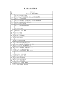 有力的企划书检查表