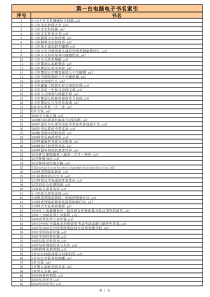 电子书名索引20_保健养生_生活休闲