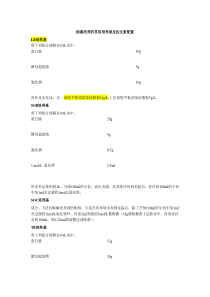 常用培养基及抗生素配置