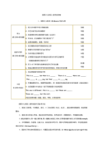 (完整版)剑桥少儿英语二级考试攻略