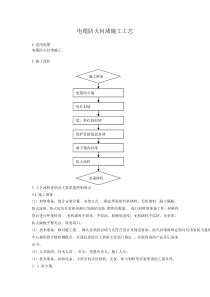 电缆防火封堵施工工艺方案和作业指导书