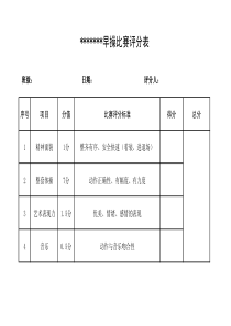 体操比赛评分表