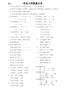 简易方程数量关系打印版