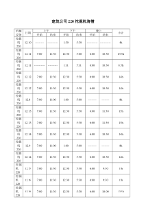 挖掘机记工表1