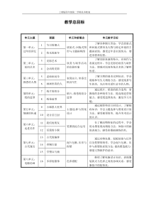 上教版四年级第二学期美术教案