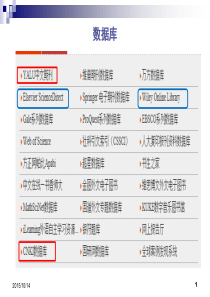 第二讲-平衡计分卡和战略地图