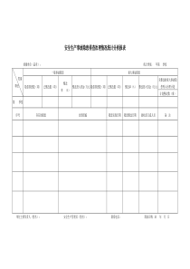 安全生产事故隐患排查治理情况统计分析表