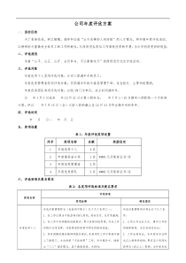 公司年度评优方案(全面)