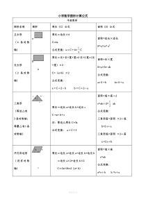 小学数学所有图形的周长-面积-体积-表面积公式大全