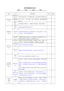 酒店前厅接待入住流程及评分标准