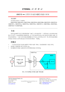 计算开关电容ADC的建立时间