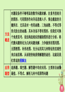 2019高考数学二轮复习课件第二部分第一板块学通考场解题常用12术第2术探求思路图作向导课件